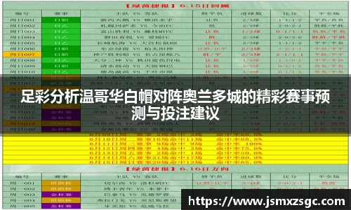 足彩分析温哥华白帽对阵奥兰多城的精彩赛事预测与投注建议