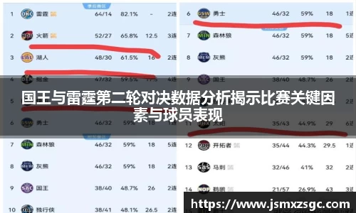 im电竞官网