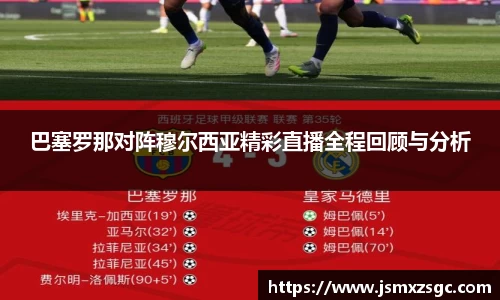 巴塞罗那对阵穆尔西亚精彩直播全程回顾与分析